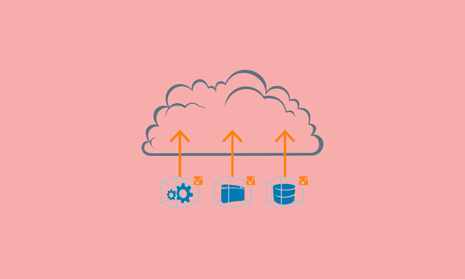 You are currently viewing How to Successfully Migrate to the Cloud
