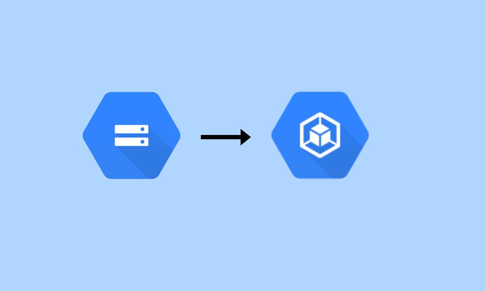 You are currently viewing Why you should migrate your Single Page Application frontends from GCS to GKE and how to do it